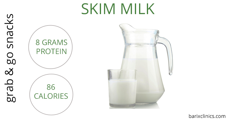 mocha skim milk calories